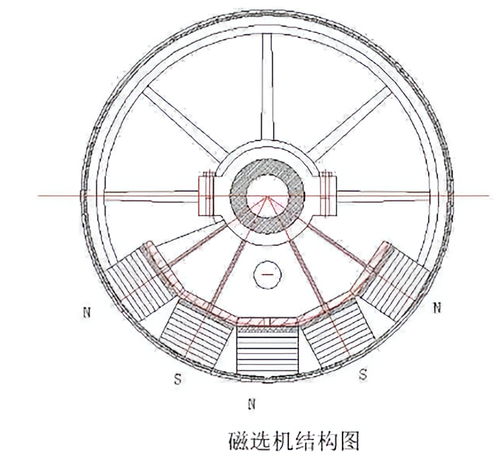 13390031342465579.png